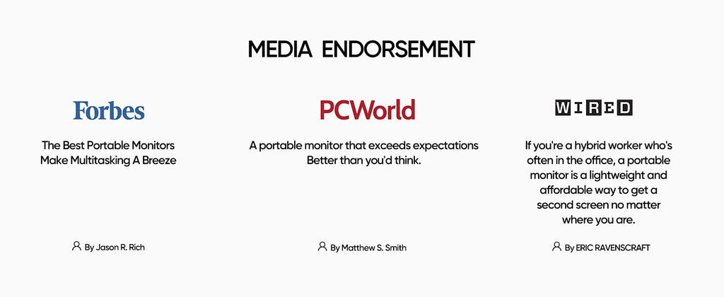 16.1 Portable Monitor