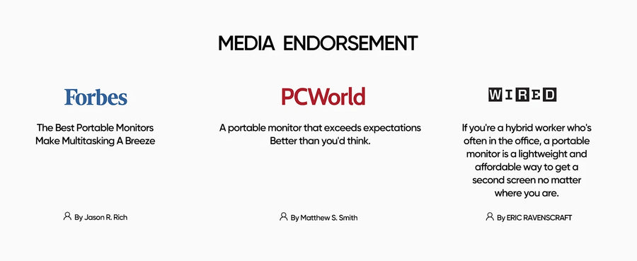 16.1 Portable Monitor