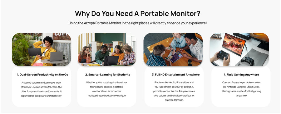 16.1 Portable Monitor